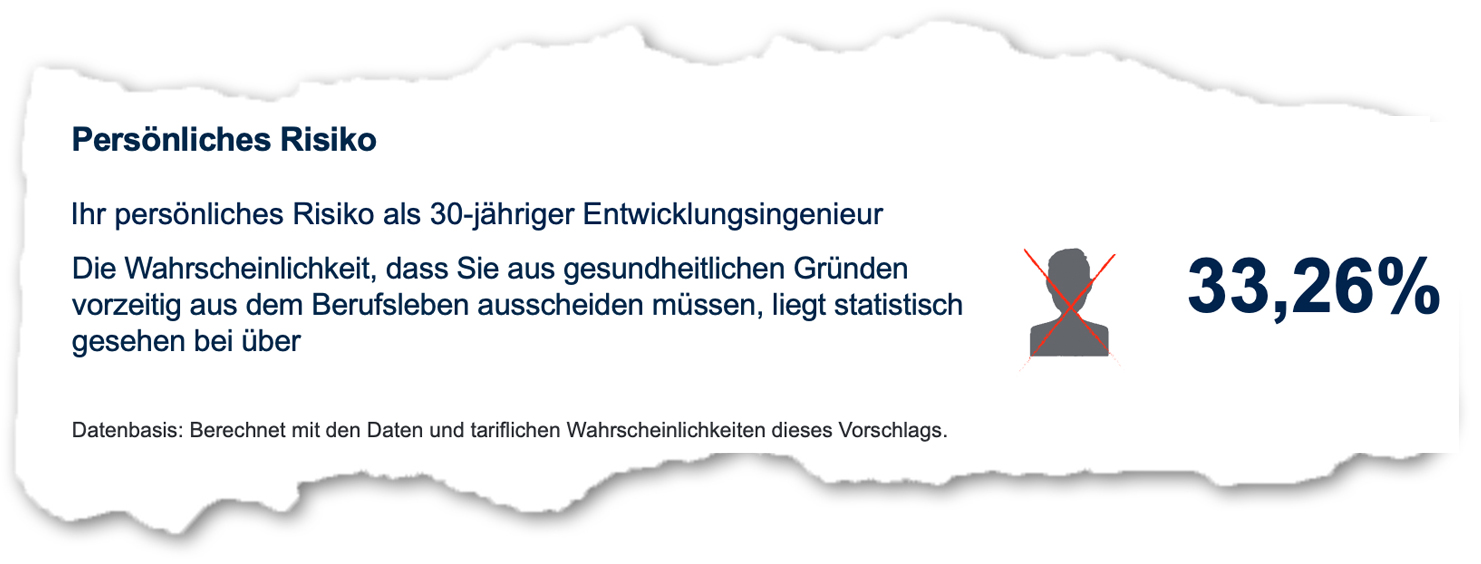 Berufsunfähigkeitsversicherung für Ingenieure richtig abschließen